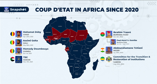 Courtesy: Channels Television